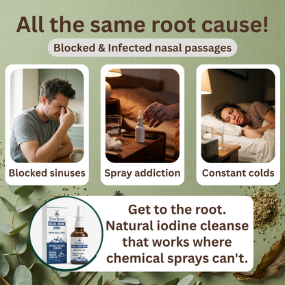 TrueRoot Nasomin Nasal Iodine Spray